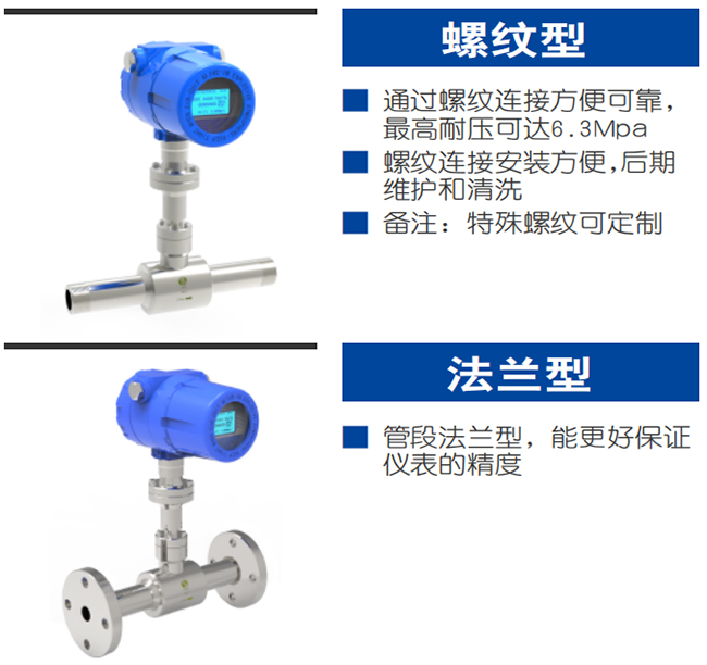 DN300熱式氣體質(zhì)量流量計(jì)產(chǎn)品分類圖二